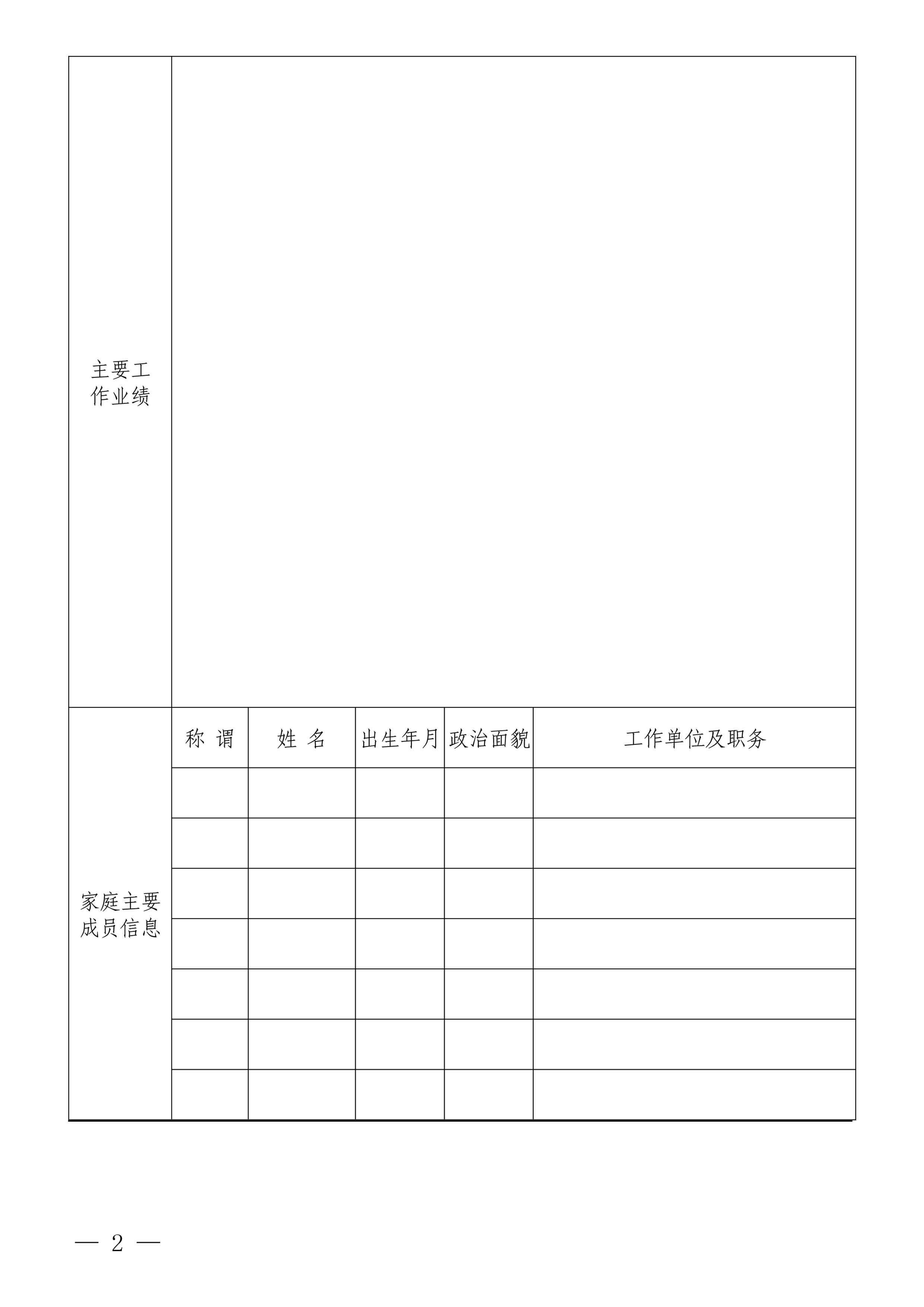 中国尊龙官方招聘公告(图2) 中国尊龙官方招聘公告(图2)
