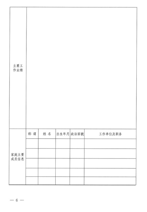中国尊龙官方招聘公告(图2) 中国尊龙官方招聘公告(图2)